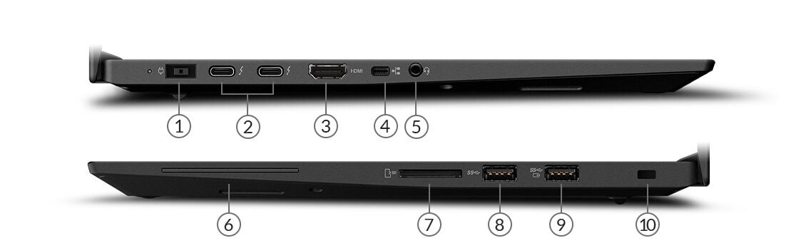 Lenovo ThinkPad P1 Gen 2 ports