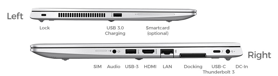 What ports does the HP EliteBook 1040 G4 have