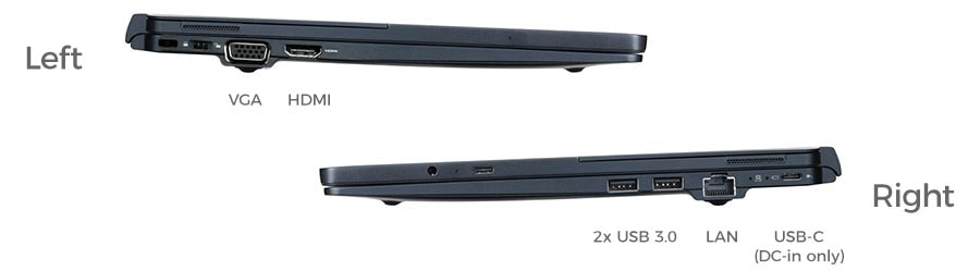 Toshiba Portege X30T ports on keyboard dock nz